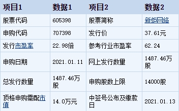 赛分科技：上半年净利润同比增长4091% 主营业务双轮发力