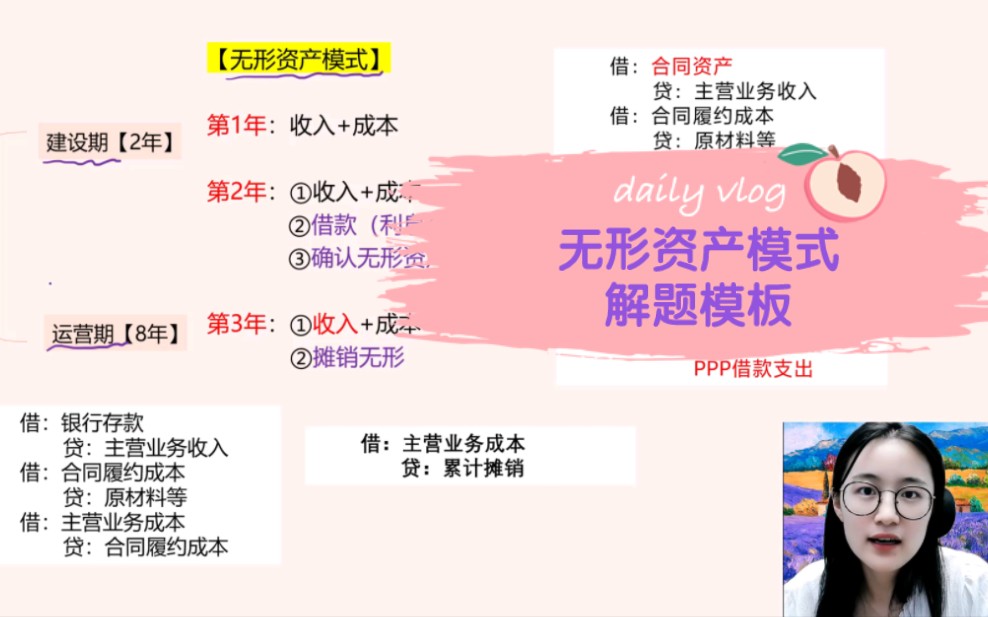 四川金顶2023年年度董事会经营评述