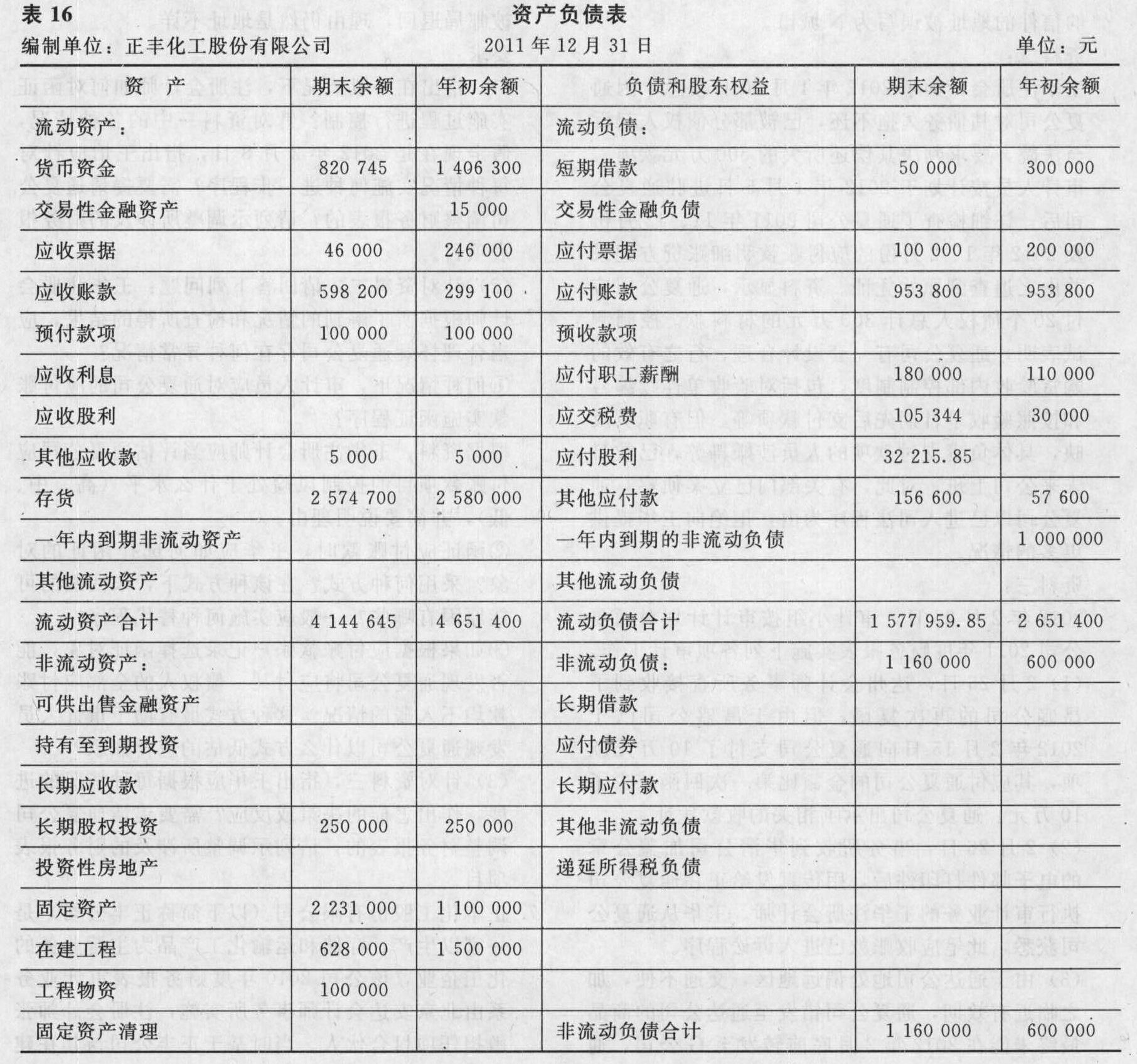 公告精选：中国科传等提示风险；天宸股份拟116亿投建新能源项目