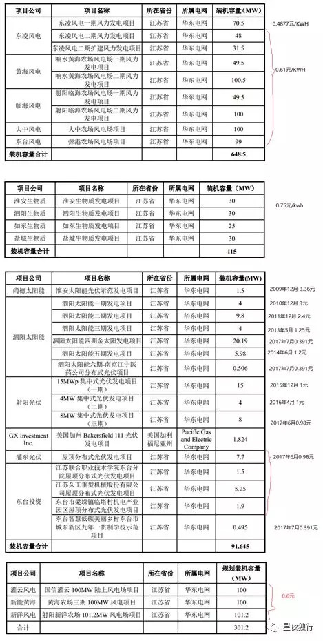 沐邦高科2023年年度董事会经营评述